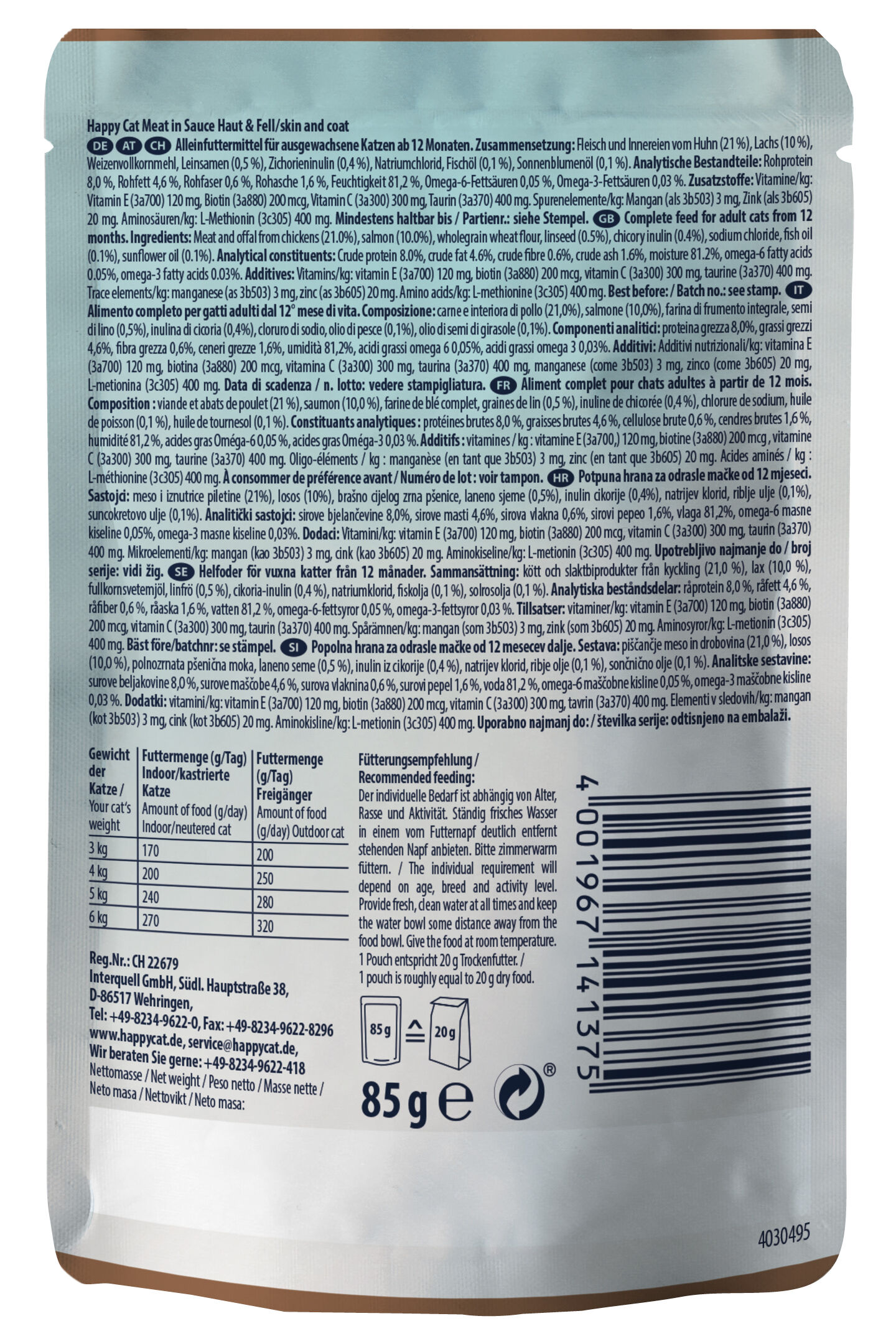 Happy cat food ingredients 2025